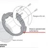 Flangia Per Borse Serbatoio Givi BF54